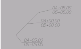 0605172