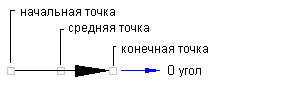 ai_label_anchorpt_arrow