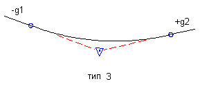 ai_profile_sag_01