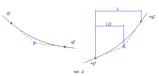 ai_profile_sag_02