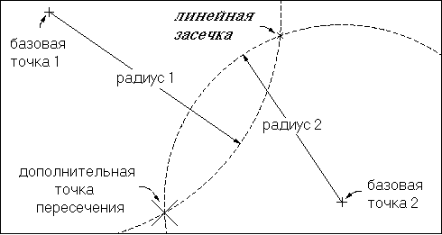 embim164