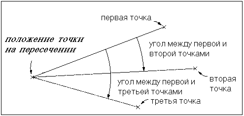 embim169