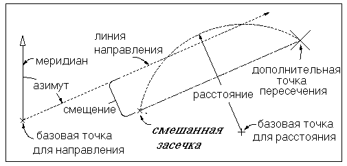 embim171