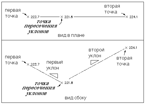embim183