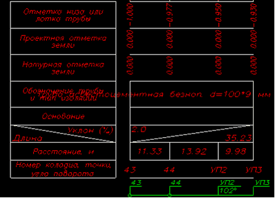 embim545