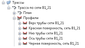 embim577