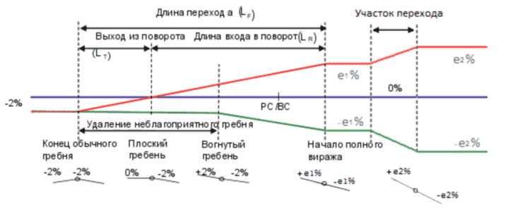 embim631