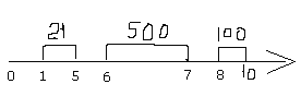 image393